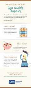 INFOGRAPHIC: Folic Acid & You - Your Healthy Pregnancy