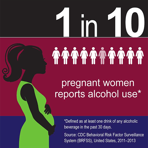 1 in 10 pregnant women reports alcohold use