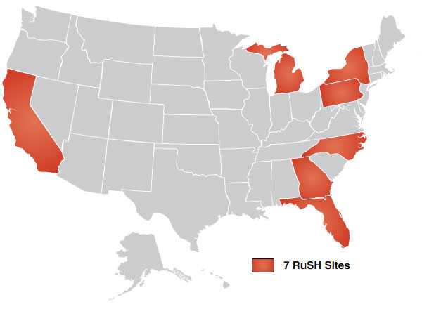 RuSH Map showing the 7 sites: California, Florida, Georgia, Michigan, North Carolina, New York, and Pennsylvania