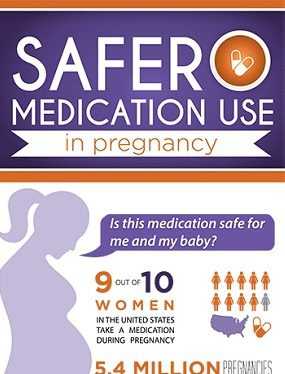 Infographic: Safer Medication Use in Pregnancy