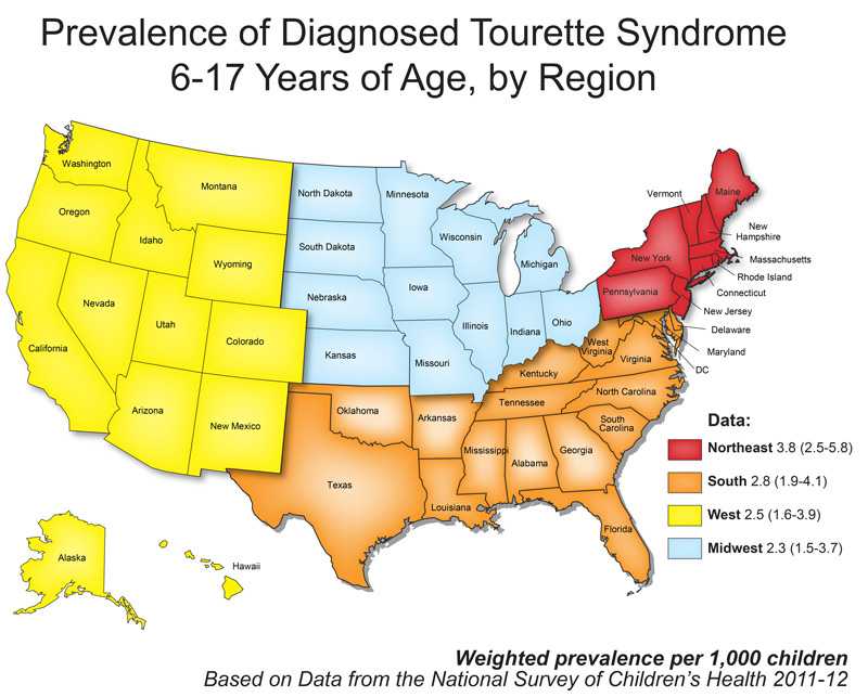 Programs conducted by the Tourette Syndrome Association-CDC Partnership