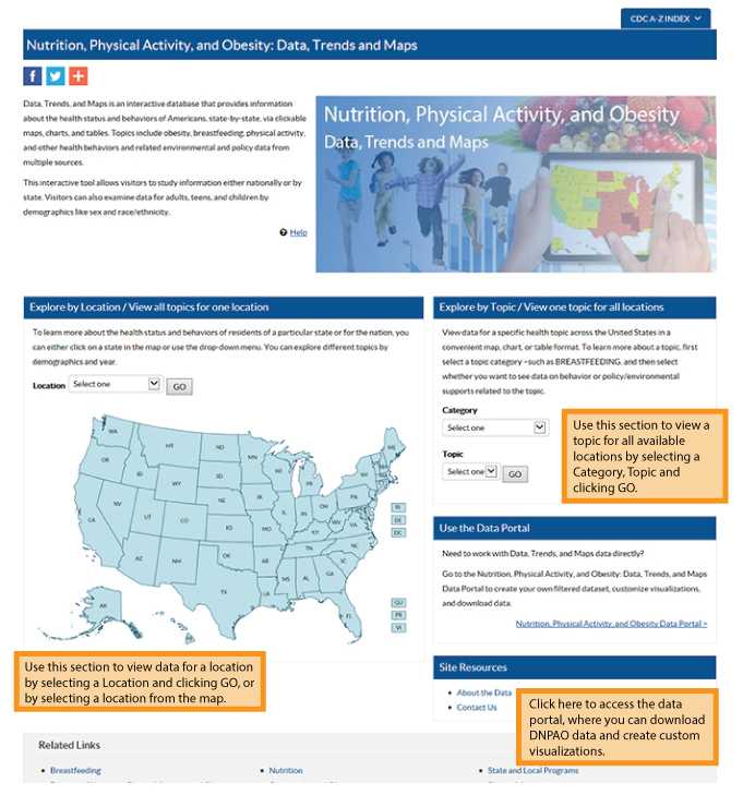 	Screen capture of new Data, Trends, and Maps page with callout boxes highlighting new features. Use the “View One Indicator” section to view a topic for all available locations by selecting a Category, Topic and clicking GO. Click “Use the Data Portal” to access and download DNPAO data and create custom visualizations.   Use the View Indicators for One Location” section to view data for a location by selecting a Location and clicking GO, or by selecting a location from the map. 
