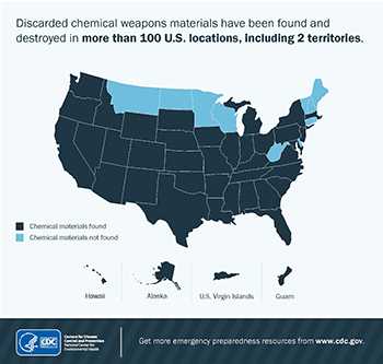 	infographic thumbnail: Recovery of Chemical Weapons By Location