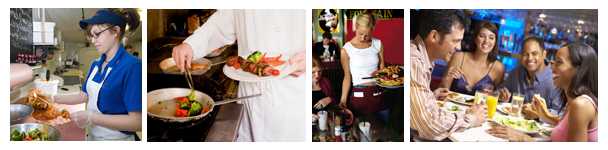 Photo collage: food worker preparing food, chef cooking food, waitress serving food, and people dining in a restaurant.