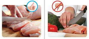 Photo showing the correct and incorrect way to cut raw chicken.