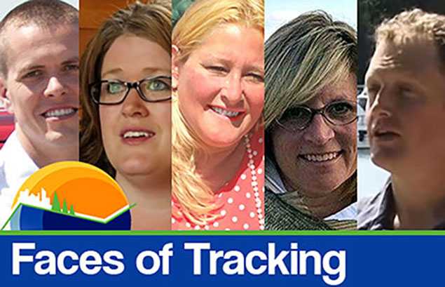 Tracking Faces