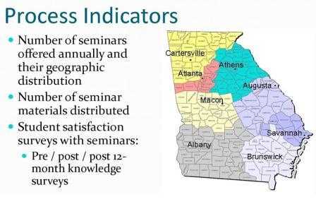 1. Number of seminars offered annually and their geographic distribution; 2. Number of seminar materials distributed; 3. Student satisfaction surveys with seminars: pre/post/post 12-month knowledge surveys.