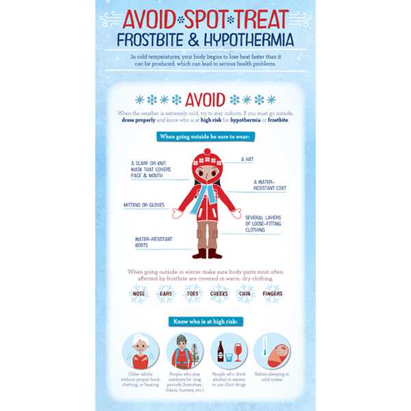 Learn how to avoid, spot and treat frostbite and hypothermia. 