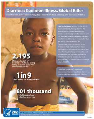 Brochure on the global burden of diarrhea, which is often linked to unsafe water, sanitation, and hygiene