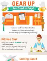 thumbnail of a food safety pdf that says 'Gear up for food safety'