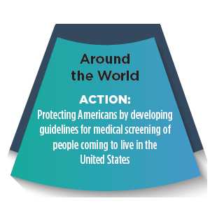 Section of a wheel with words - Around the World ACTION: Protecting Americans by developing guidelines for medical screening of people coming to live in the United States.