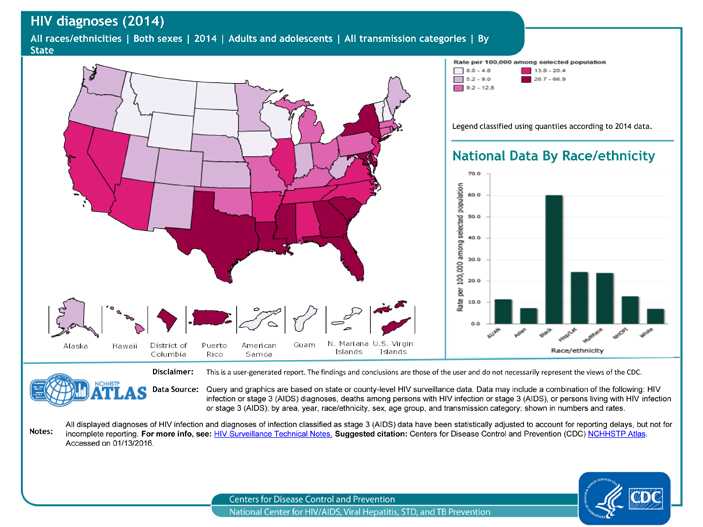 From 2008 through 2014, the annual estimated number and rate of diagnoses of HIV infection among adults and adolescents remained stable in the United States; in 2014, an estimated 43,899 persons were diagnosed with HIV infection. As seen in the map, the highest rates were in the southern and northeastern regions of the United States. As seen in the bar graph, rates were highest in blacks/African Americans and lowest in Asians and whites.