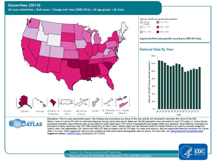 Gonorrhea cases (2014) 50 states, DC, and outlying areas, by state/area