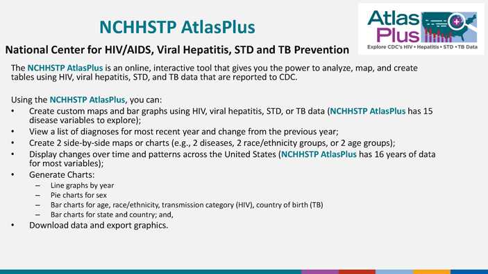 The NCHHSTP Atlas is an online, interactive tool that gives you the power to analyze, map, and create tables using HIV, STD, viral hepatitis, and TB data that are reported to CDC