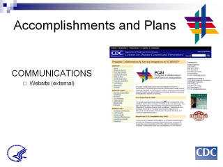 Accomplishments and Plans: COMMUNICATIONS. Website (external). Screenshot: Program Collaboration & Service Integration at NCHHSTP website