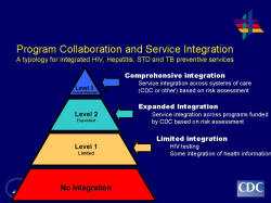 	Program Collaboration and Service Integration A typology for integrated HIV, Hepatitis, STD and TB preventive services    Comprehensive integration  Service integration across systems of care (CDC or other) based on risk assessment    Expanded Integration  Service integration across programs funded by CDC based on risk assessment    Limited integration  HIV testing  Some integration of health information    No Integration