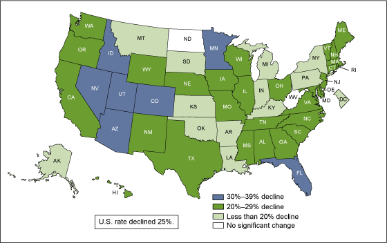 Figure 2 is a map showing the percent change in birth rates for all teenagers aged 15-19 by state from 2007 through 2011