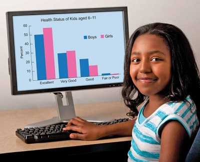 girl with powerpoint