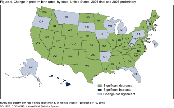 Figure 4 shows changes in preterm birth rates by state:  United States, 2006 (final data) and 2008 (preliminary data)