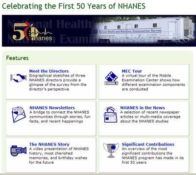 screenshot of NHANES 50th Anniversary page showing Meet the Directors, MEC Tour, NHANES Newsletter, NHANES in the News, The NHANES Story, and Significant Contributions buttons