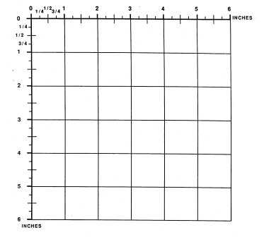 	rectangular grid