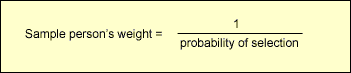 Sample person's weight equals 1 divided by the probability of selection