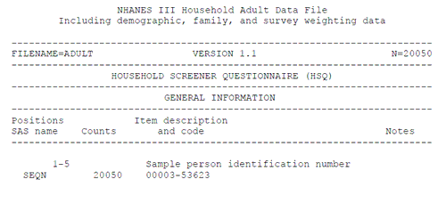 Screenshot of NHANES III Adult Data File Documentation Data File Index showing Positions, SAS name, Counts, Item description and code and Notes columns.