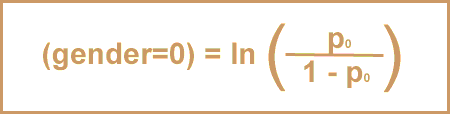 Equation: Gender equals the natural log of probability diviided by 1 minus the probability.
