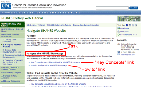 screenshot of NHANES Dietary Tutorial module facepage with Task titile, Key Concepts link, and How to links highlighted