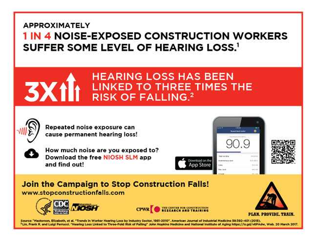 APPROXIMATELY 1 IN 4 NOISE-EXPOSED CONSTRUCTION WORKERS SUFFER SOME LEVEL OF HEARING LOSS. 