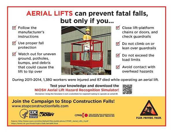 aerial lifts infographic