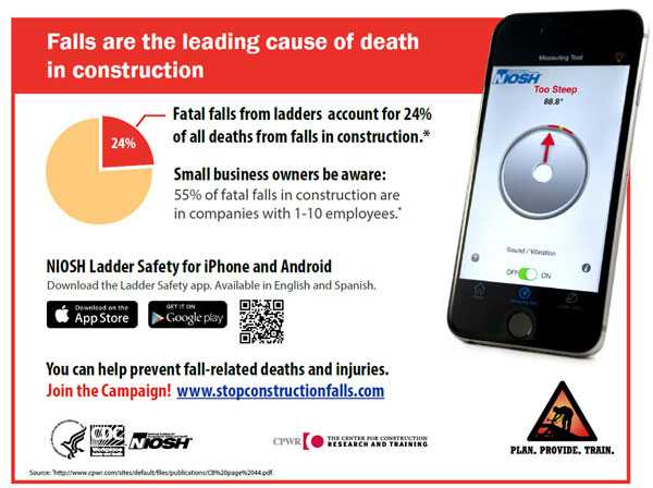 Infographic - Falls are the leading cause of death in construction