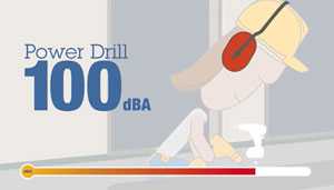 Power Drill 100 dBA graphic of worker using power drill and wearing hearing protection