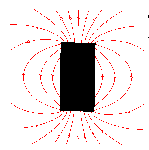Static magnetic field around a bar magnet.
