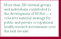 More than 500 external groups and individuals contributed to the development of NORA — a cohesive national strategy for public and private occupational health research investments over the next decade.