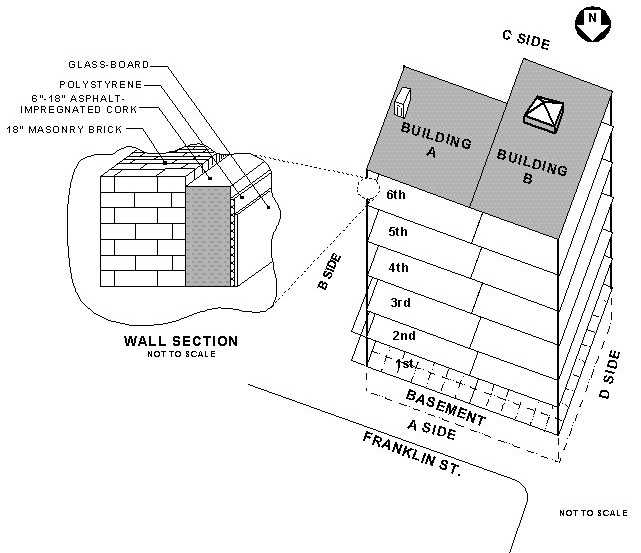 Cold Storage and Warehouse Building Layout, Plain View
