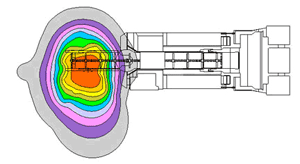 Contour mapping of HASARD-generated magnetic field, with the pipe antenna mounted on the right side of the tail conveyor