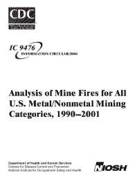 Image of publication Analysis of Mine Fires for All U.S. Metal/Nonmetal Mining Categories, 1990-2001