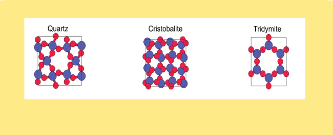 Image of 3 Molecules