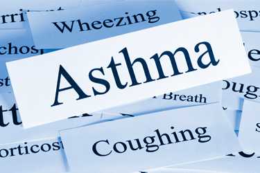 asthma word image