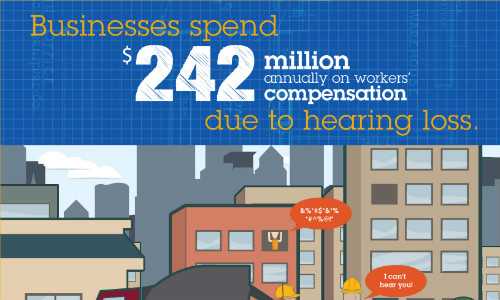 	Businesses Spend Infographic Preview