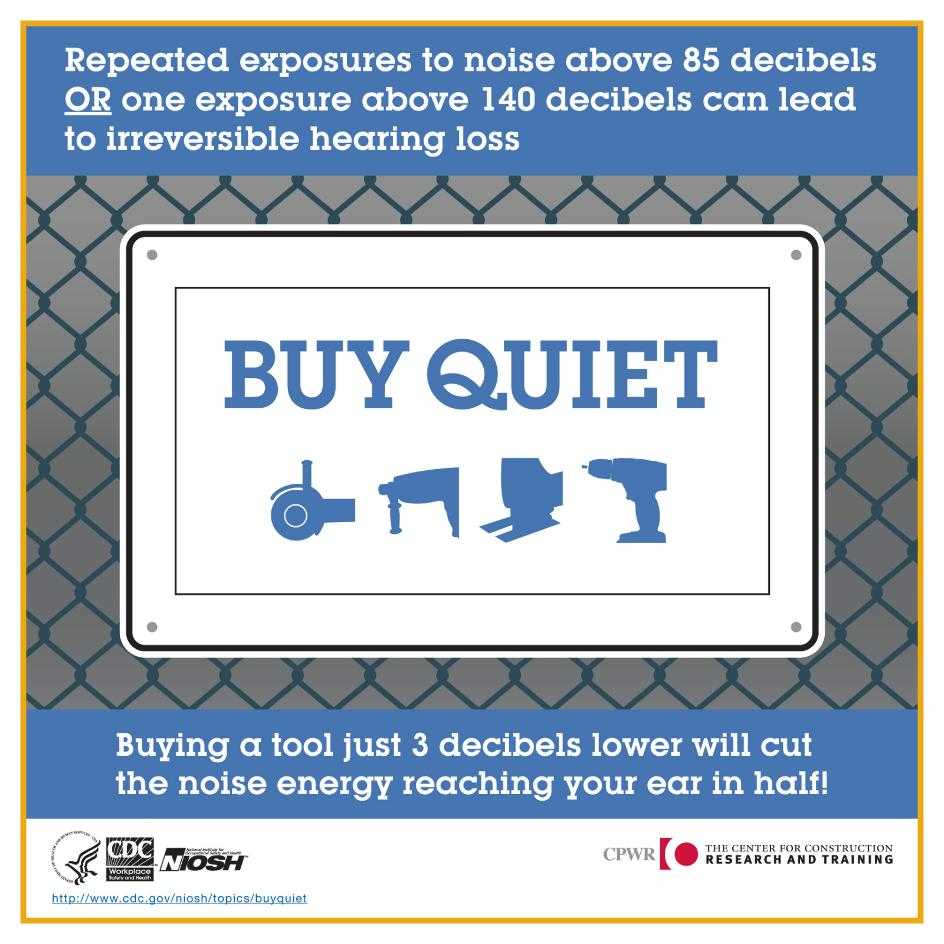 Repeated exposures to noise about 85 decibels or one exposure about 140 decibels can lead to irreversible hearing loss. Buying a tool just 3 decibels lower will cut the noise energy reaching your ear in half!