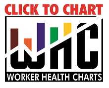 Button for Worker Health Charts