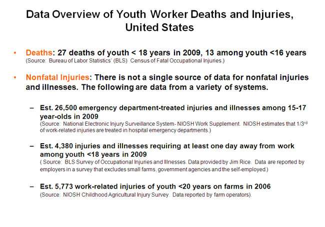 Facts of young worker deaths and nonfatal injuries from different data sources.