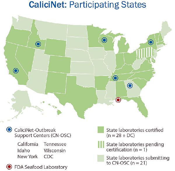 Public Health Laboratories Participating in CaliciNet and Support Centers in 2014. 28 states and the the District of Columbia are certified. Pennsylvania state labortary is pending certification. 21 state laboratories submit to Outbreak Suppert Centers located in California, Tennessee, Idaho, Wisconsin, New York and Georgia.