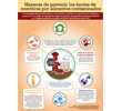 Norovirus prevention infographic