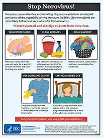 Image shows that you can protect yourself and elderly residents from norovirus by washing your hands, disinfecting surfaces with a bleach-based cleaner, washing soiled laundry immediately and tumbling dry, using a gown and gloves when caring for patients, and staying home when you’re sick.