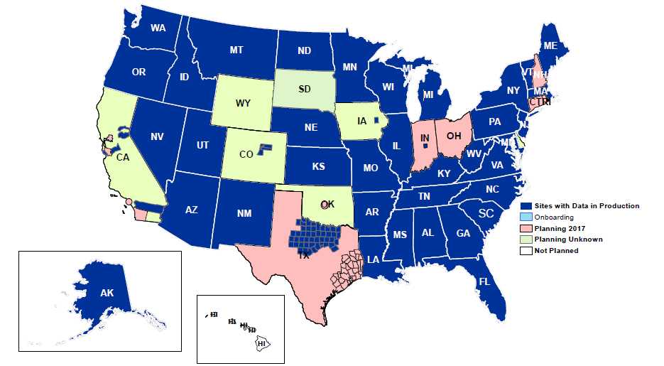 Map of United States with inserts depicting Alaska and Hawaii. Map is color coded. Dark blue indicates sites with data in production: Alaska, Washington State, Oregon, Idaho, Montana, North Dakota, Minnesota, Wisconsin, Michigan, Nevada, Utah, Arizona, New Mexico, select counties in Texas that are unidentified by name, Nebraska, Kansas, Missouri, Illinois, Arkansas, Louisiana, Mississippi, Alabama, Georgia, Florida, Tennessee, Kentucky, West Virginia, Virginia, North Carolina, Maryland, Pennsylvania, New York State, New Jersey, Vermont, New Hampshire, Massachusetts, Maine, and a few counties in California, Colorado, and Iowa that are unidentified by name. Light blue indicates sites that are onboarding: South Carolina and select counties in California and in Indiana that are unidentified by name. Pink indicates sites that might onboard but no tentative plans have been made: Indiana, Ohio, Connecticut, Rhode Island, and select counties in California and in Texas that are unidentified by name. Light green indicates planning is unknown: Delaware, California, Wyoming, South Dakota, Colorado, Iowa, Oklahoma, and Texas. White indicates “not planned,” and shows Hawaii.