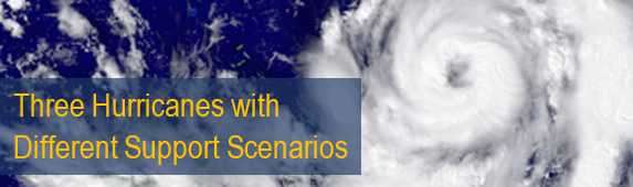 Three Hurricanes with different support scenarios