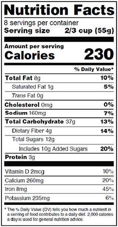 Sample of two column Nutrition Facts label showing information per serving, and per container.